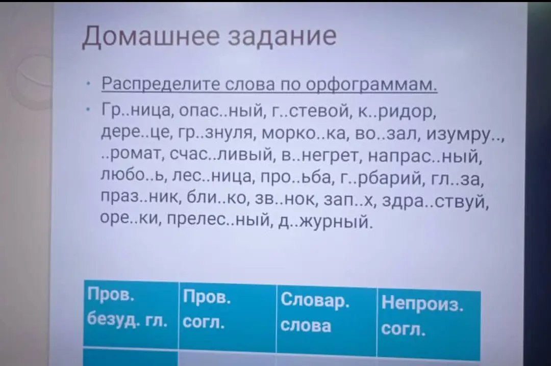 Как распределить слова по орфограммам: гр..ница, опас..ный, г..стевой, к..ридор?