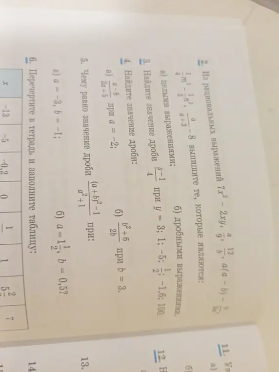 Вычисли значение дроби (y-1)/4 при y = 3