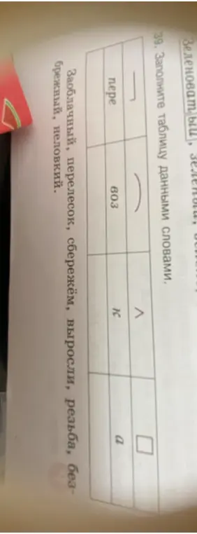 Предложи заполнить таблицу данными словами