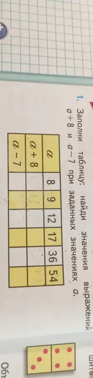 Заполни таблицу: найди значения выражений a+8 и a-7 при заданных значениях a.