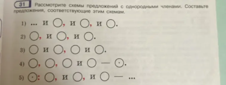 Составь предложения, соответствующие схеме: ... и О, и О, и О
