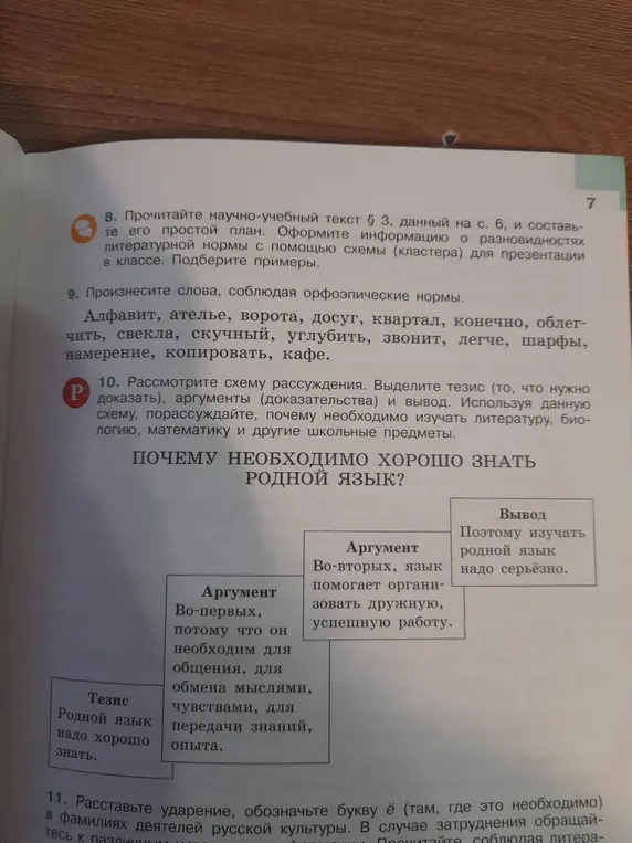 Рассмотри схему рассуждения. Выдели тезис, аргументы и вывод