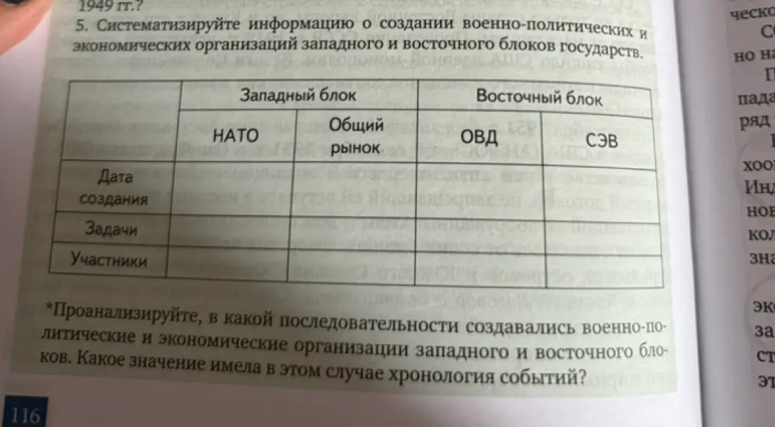 Можешь систематизировать информацию о создании военно-политических и экономических организаций западного и восточного блоков государств?