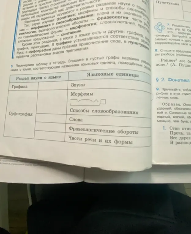 Заполни таблицу соответствия между разделами науки о языке и языковыми единицами.