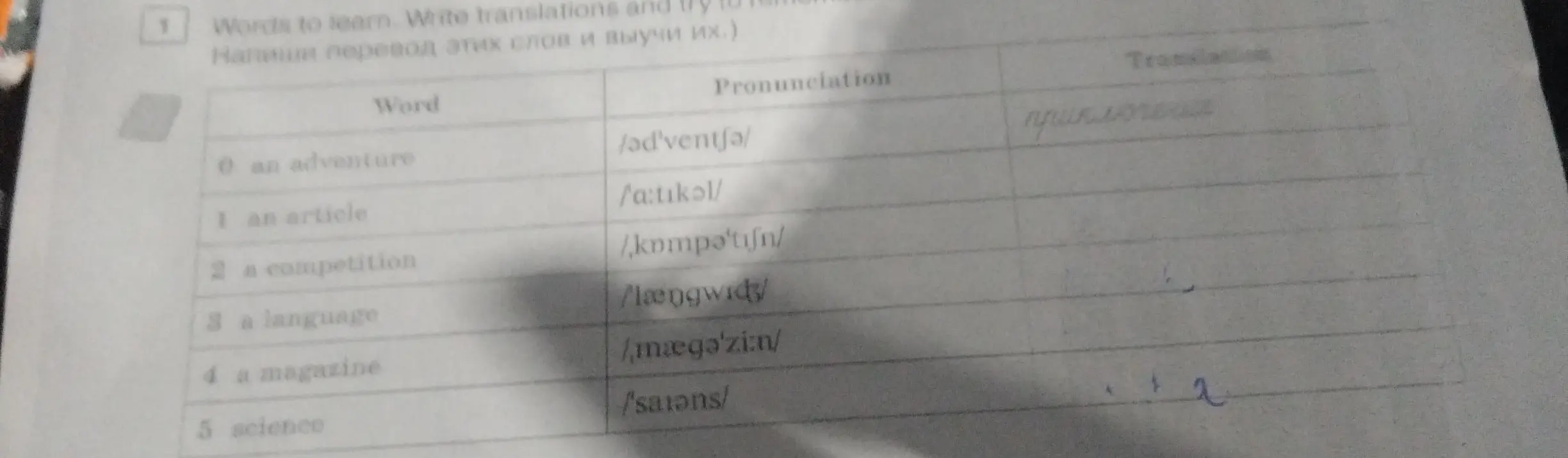 Ты просишь написать перевод английских слов