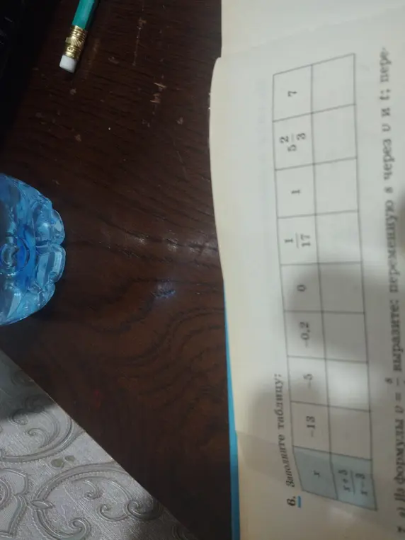Помоги мне заполнить таблицу, подставляя значения x в формулу (x+5)/(x-3)