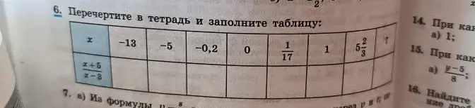 Ты просишь заполнить таблицу, подставляя значения x в формулу (x+5)/(x-8).