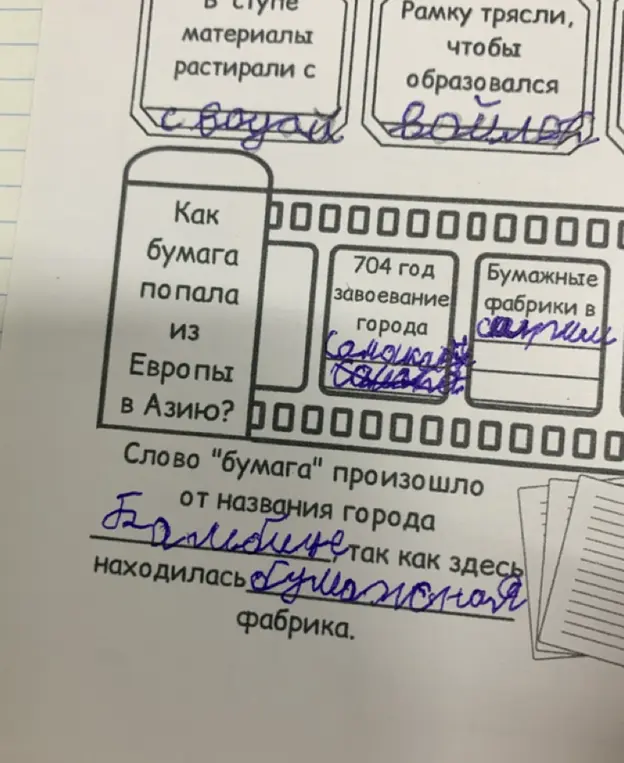 Заполни пропуски в тексте на тему истории бумаги.
