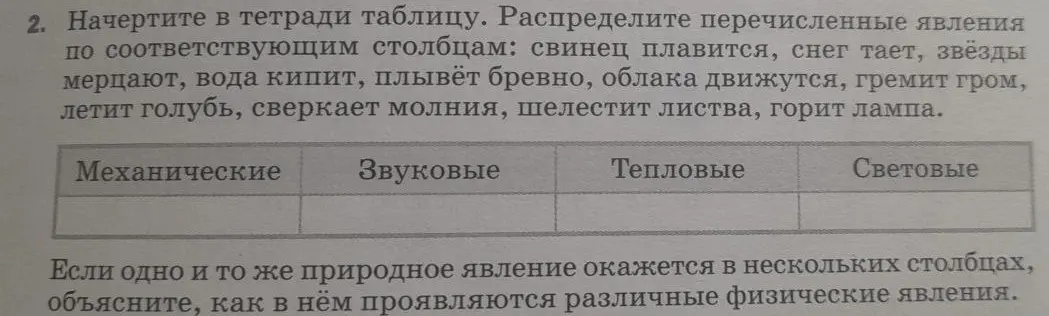 Как распределить перечисленные явления по столбцам: механические, звуковые, тепловые, световые?