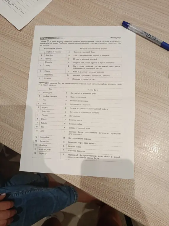 Подбери к каждому мифологическому существу и богу из древнегреческих мифов описание, указанное в правой колонке