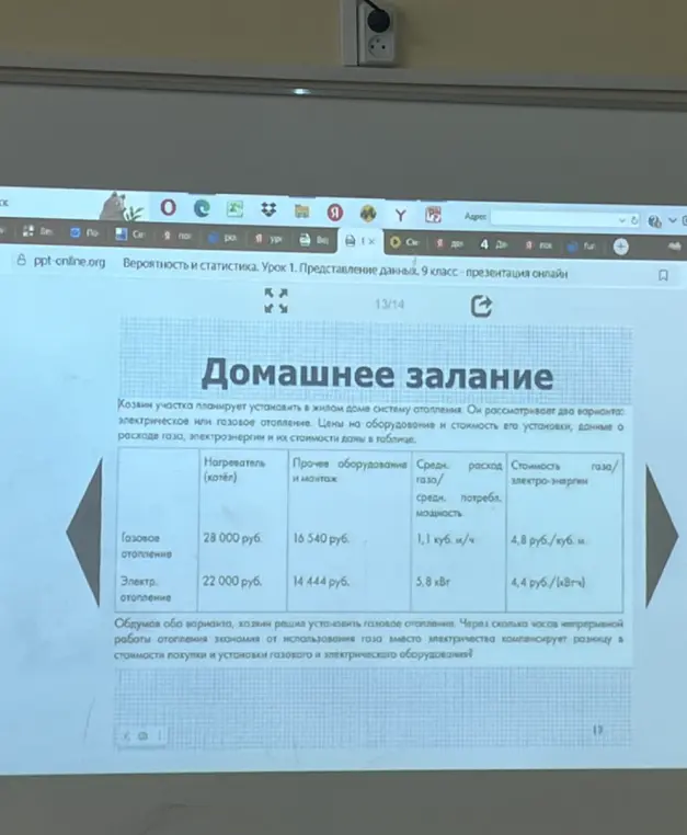 Через сколько часов непрерывной работы отопления экономия от использования газа вместо электричества компенсирует разницу в стоимости покупки и установки газового и электрического оборудования?