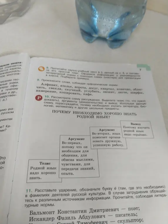 Расставь ударение и обозначь букву ё в фамилиях деятелей русской культуры