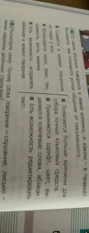 Расскажи, чем отличается устное общение от письменного и почему слова говорение - слушание, письмо - чтение соединены двойными стрелками?