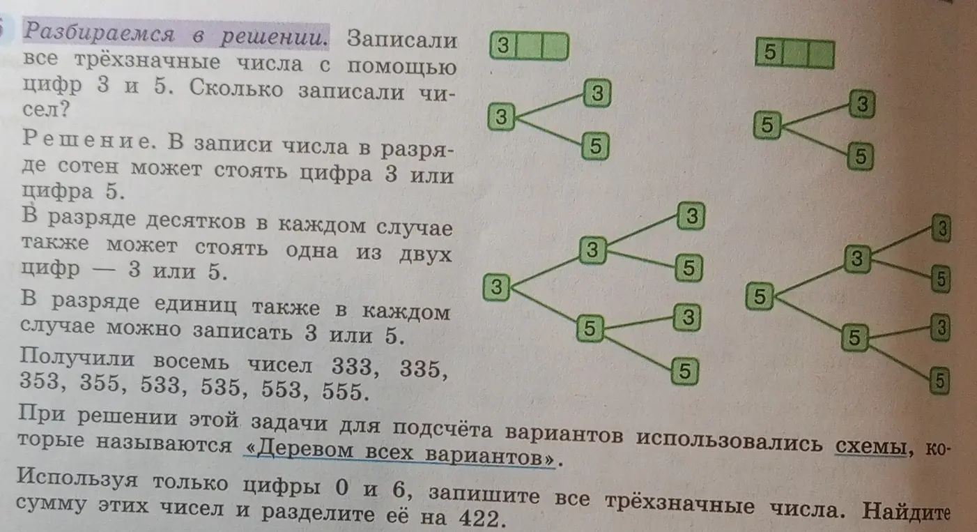 Запиши все трёхзначные числа, используя только цифры 0 и 6, найди сумму этих чисел и раздели её на 422.