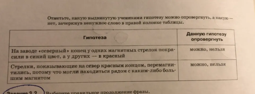 Помоги определить, какую из гипотез можно опровергнуть, а какую — нет.