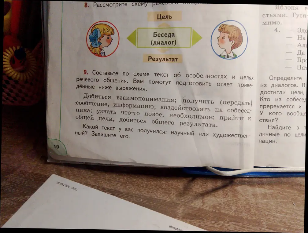 Составь по схеме текст об особенностях и целях речевого общения.