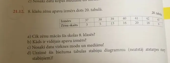 Можешь ли ты сказать, сколько мальчиков учится в 8 классе, какой средний размер обуви, определи моду и медиану набора данных и нарисуй столбчатую диаграмму этой таблицы частот?