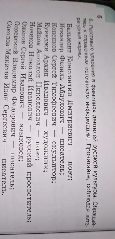 Расставь ударения в фамилиях деятелей русской культуры Бальмонт Константин Дмитриевич