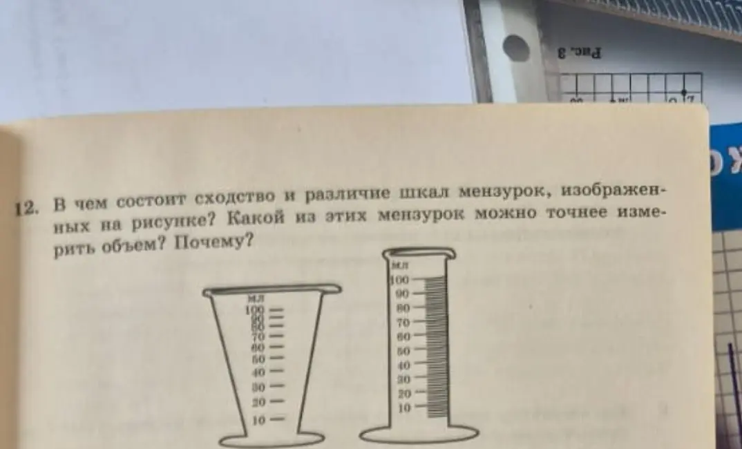 В чем состоит сходство и различие шкал мензурок, изображенных на рисунке? Какой из этих мензурок можно точнее измерить объем?