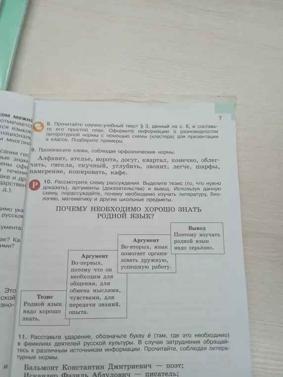 Рассмотри схему рассуждения, выдели тезис, аргументы и вывод