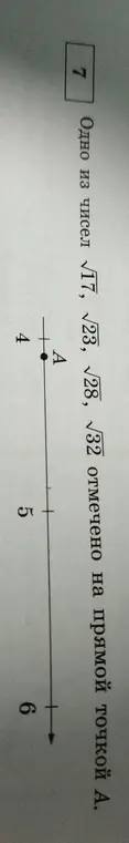 Определи, какое из чисел 17,√23,√28, √32 отмечено на прямой точкой А