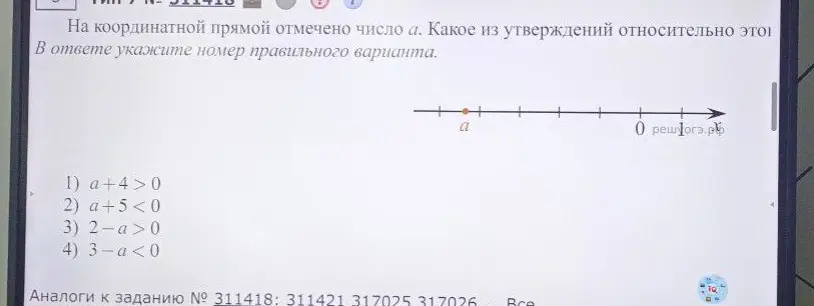 Нужно определить, какое из утверждений верно относительно числа a, отмеченного на координатной прямой, если даны варианты: 1) a+4>0, 2) a+5<0, 3) 2-a>0, 4) 3-a<0