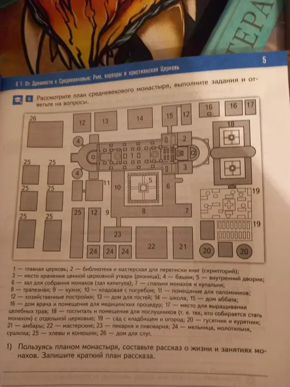 Составь рассказ о жизни и занятиях монахов, пользуясь планом монастыря. Запиши краткий план рассказа.