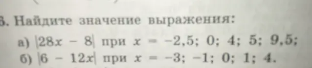 Ты просишь найти значение выражения |28x - 8| при x = -2,5.