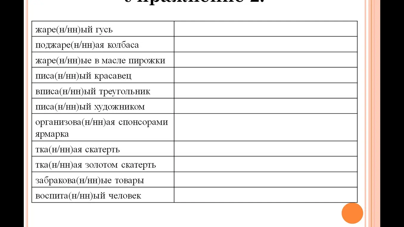 Ты просишь помочь определить, где писать Н, а где НН в словах: жаре(н/нн)ый гусь.