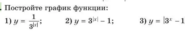 Построй график функции y = 1/(3^|x|)