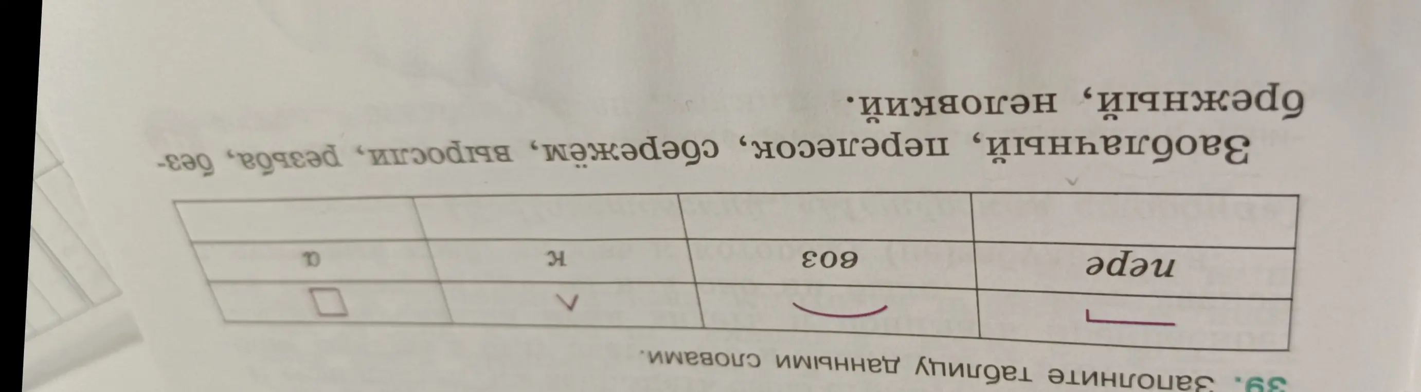 Предложи заполнить таблицу данными словами из списка: Заоблачный, перелесок, сбережём, выросли, резьба, безбрежный, неловкий.