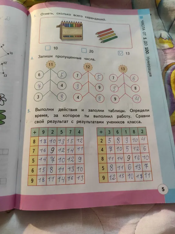 Выполни задание: отметь, сколько всего карандашей, запиши пропущенные числа и заполни таблицы.