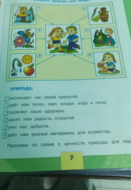 Расскажи по схеме о ценности природы для людей
