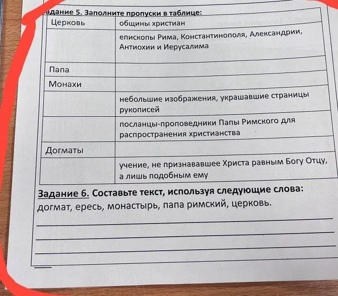 Заполни пропуски в таблице (задание 5) и составь текст, используя слова: догмат, ересь, монастырь, папа римский, церковь (задание 6).