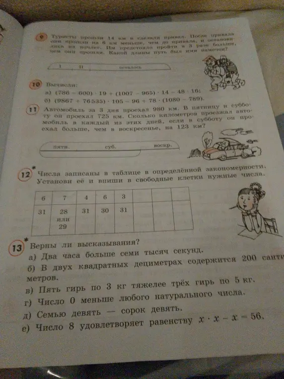 Можешь помочь решить задачи из учебника математики: про туристов, вычислить выражения, про автомобиль, заполнить таблицу и определить верность высказываний?