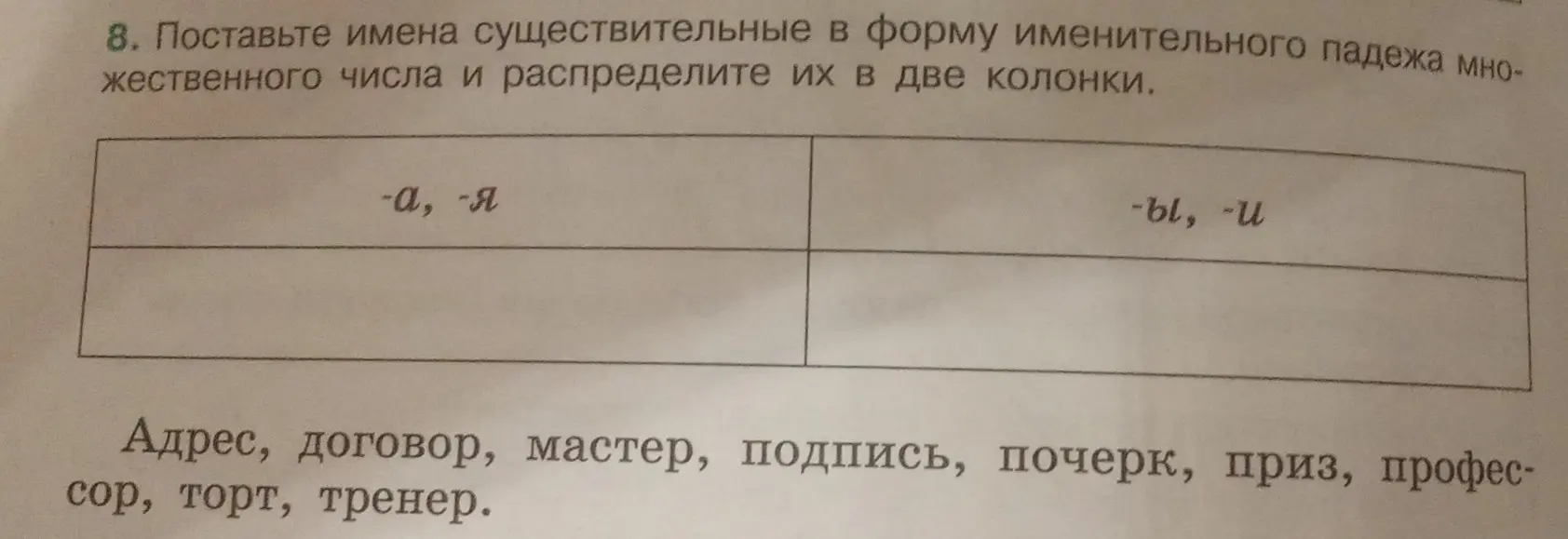 Поставь имена существительные в форму именительного падежа множественного числа: адрес.
