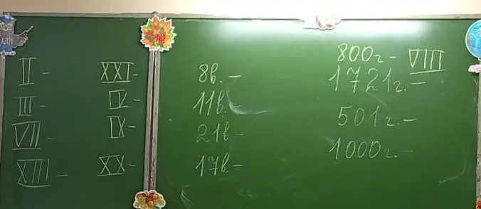 Можешь ли ты помочь с римскими цифрами, арифметическими примерами и делением столбиком?