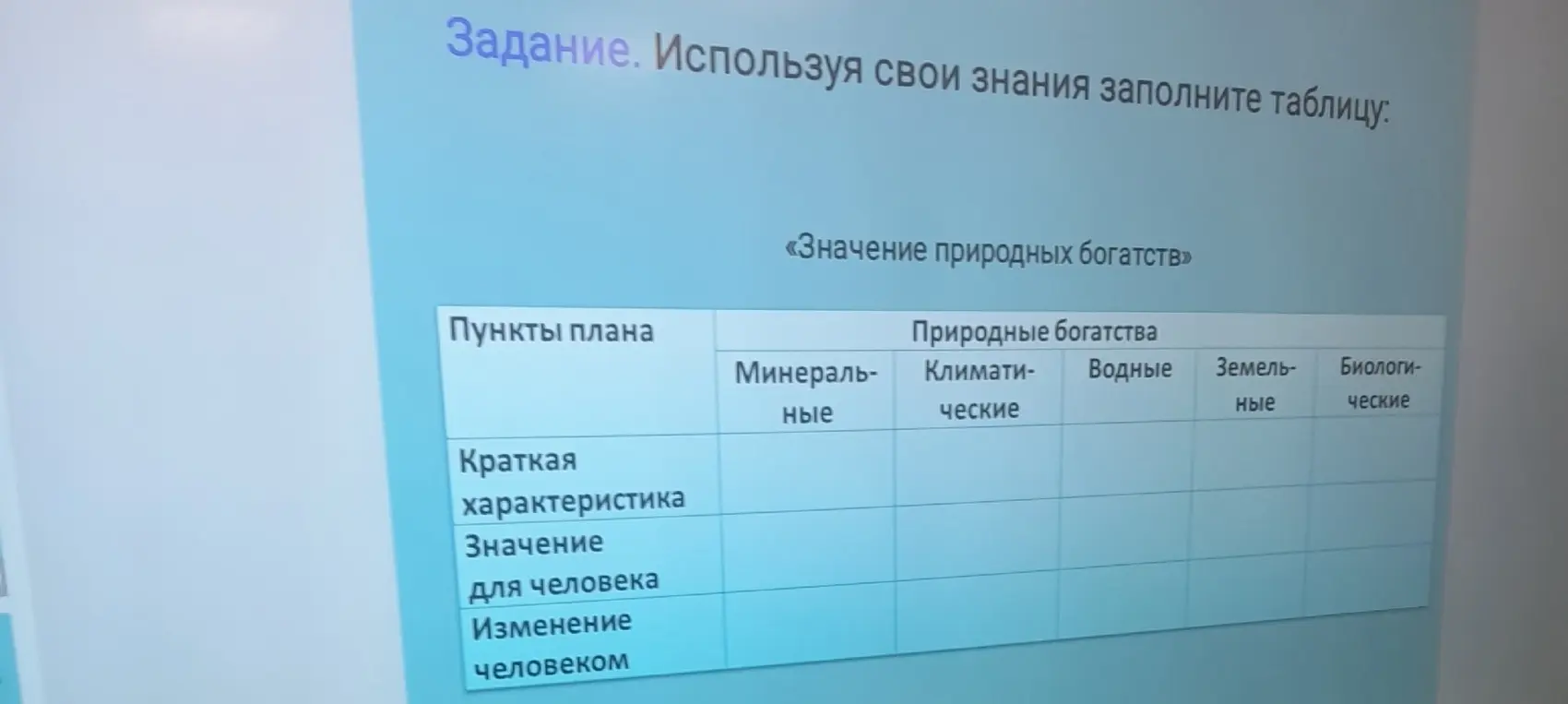 Помоги мне, пожалуйста, заполнить таблицу о значении природных богатств