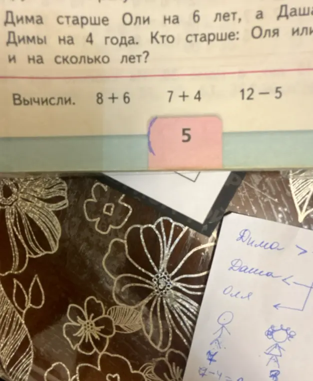 Определи, кто старше: Оля или Даша, и на сколько лет, если Дима старше Оли на 6 лет, а Даша младше Димы на 4 года. Вычисли 8+6