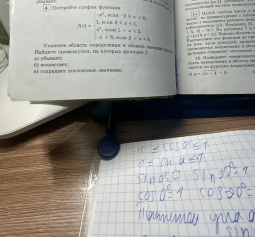 Можешь ли ты указать область определения и область значений, а также найти промежутки, на которых функция f убывает, возрастает и сохраняет постоянное значение?