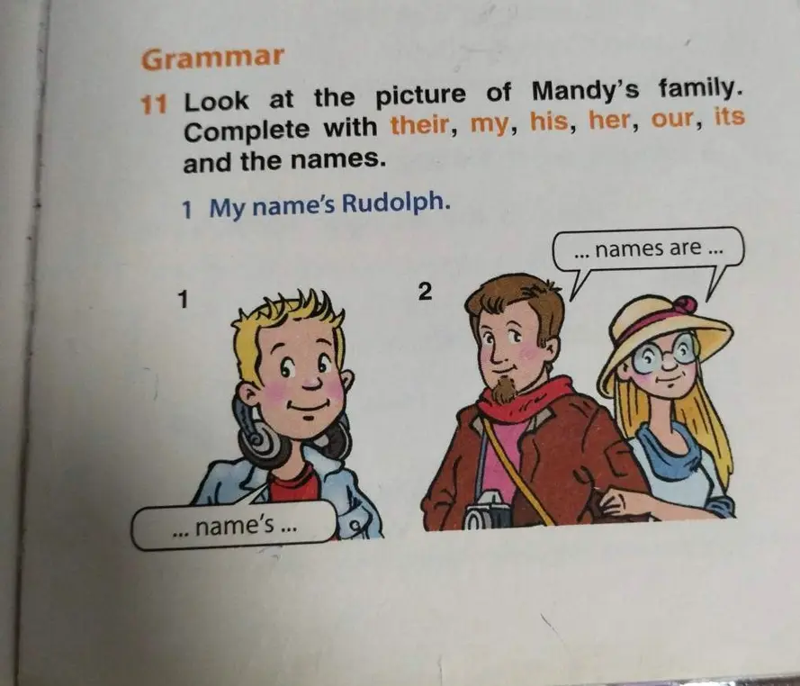 Заполни пропуски, используя their, my, his, her, our, its и имена, в предложении "name's ..."