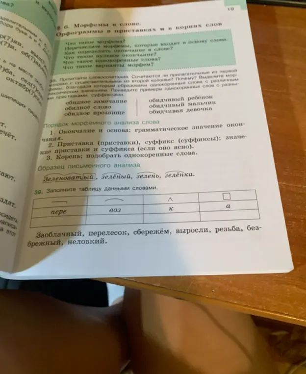 Заполни таблицу данными словами (заоблачный, перелесок, сбережём, выросли, резьба, безбрежный, неловкий)
