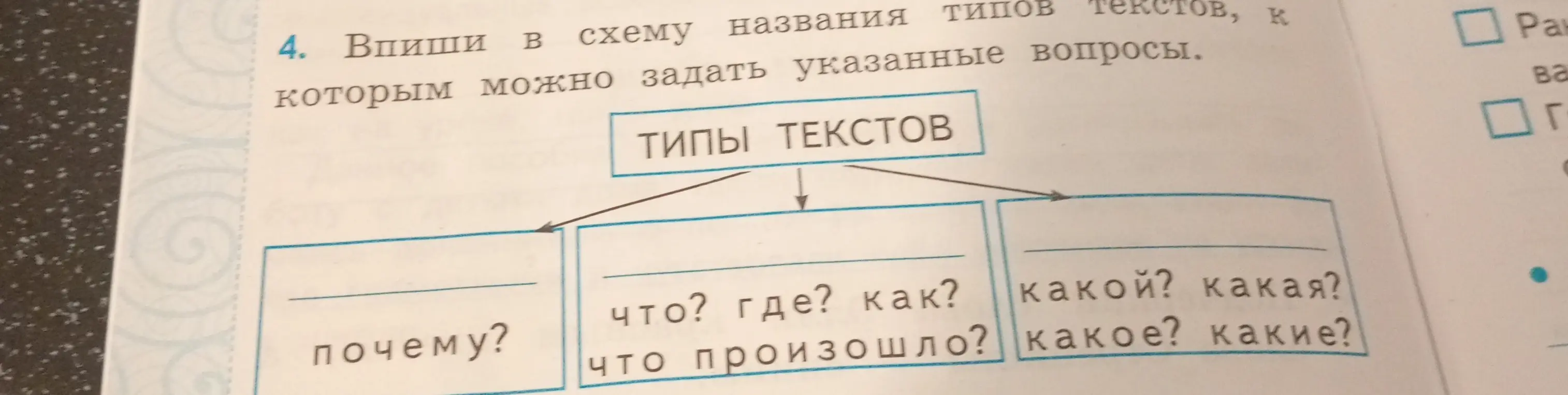 Можешь ли ты заполнить схему названия типов текстов, к которым можно задать указанные вопросы?