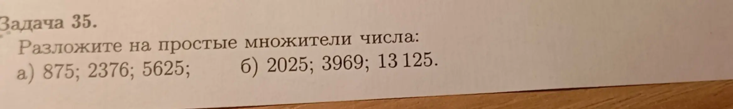Можешь разложить число 875 на простые множители?