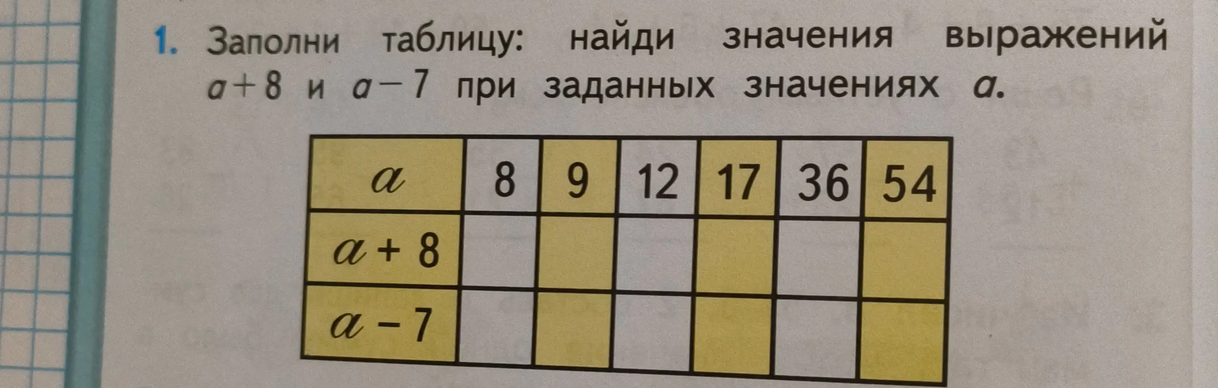 Заполни таблицу: найди значения выражения a + 8 при заданных значениях a