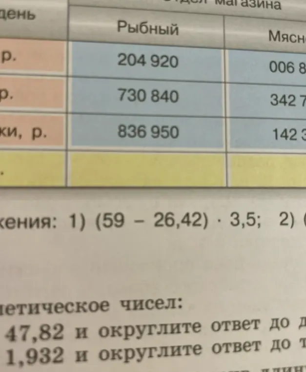 Вычисли значение выражения (59 - 26,42) * 3,5 и округли число 47,82 до десятых