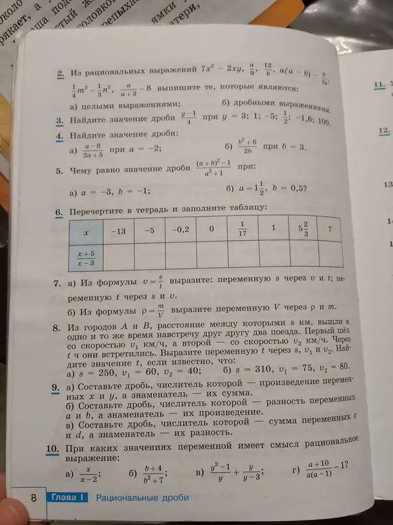 Помоги найти значение дроби (a-8)/(2a+5) при a = -2