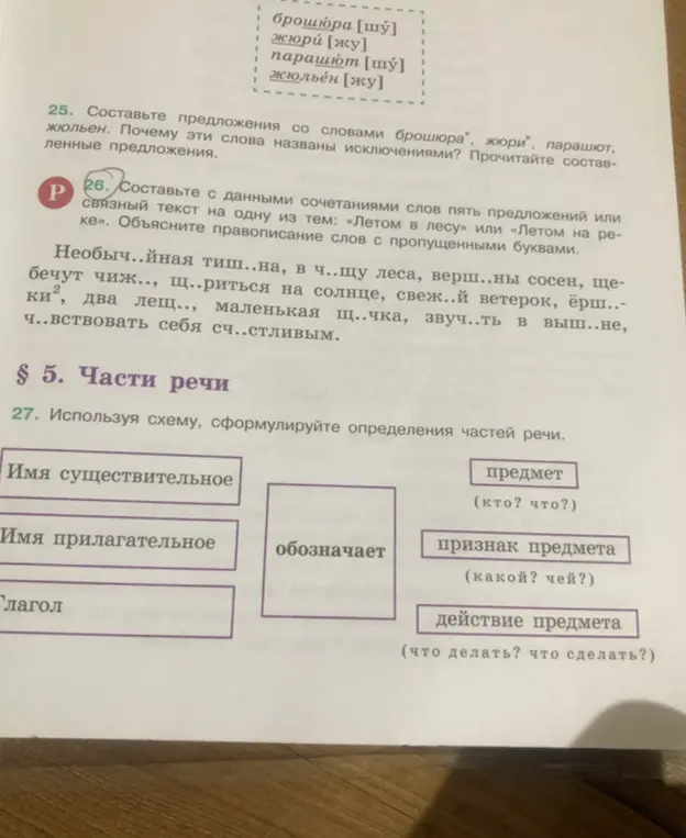 Сформулируй определения частей речи, используя схему