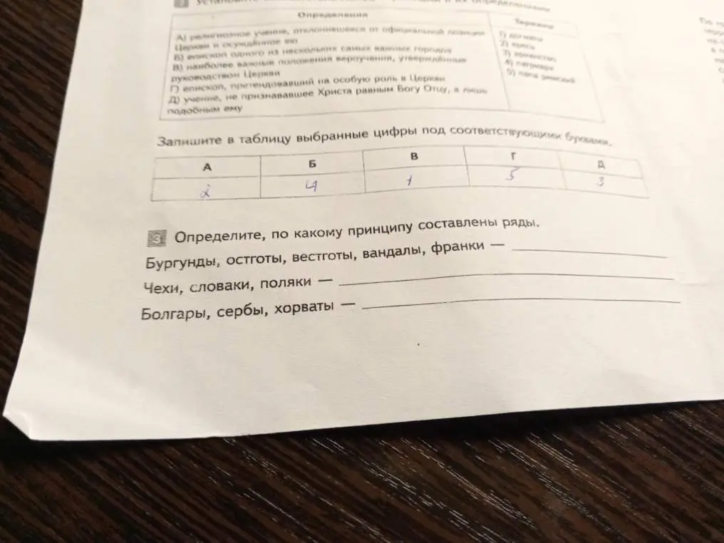 Определи, по какому принципу составлен ряд: Бургунды, остготы, вестготы, вандалы, франки