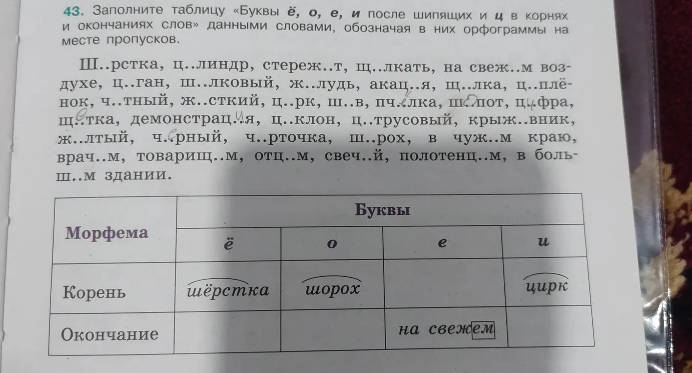 Заполни таблицу «Буквы ё, о, е, и после шипящих и ц в корнях и окончаниях слов» данными словами, обозначая в них орфограммы на месте пропусков